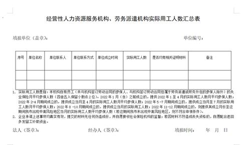 廣州經(jīng)營(yíng)性人力資源服務(wù)機(jī)構(gòu) 勞務(wù)派遣機(jī)構(gòu)實(shí)際用工人數(shù)匯總表下載